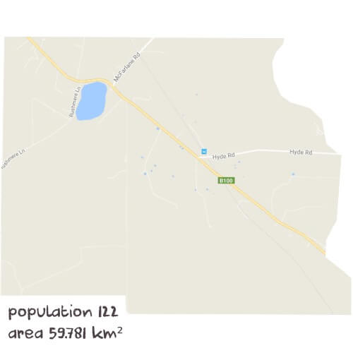 Physics Tutoring Near Me